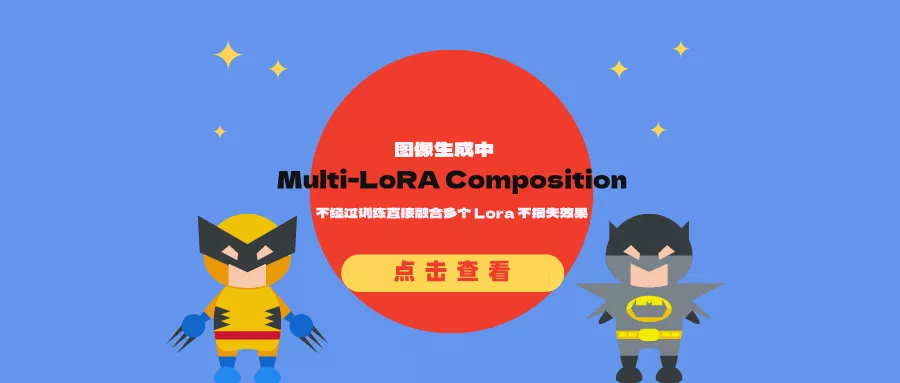 Multi-LoRA Composition：不经过训练直接融合多个 Lora 不损失效果