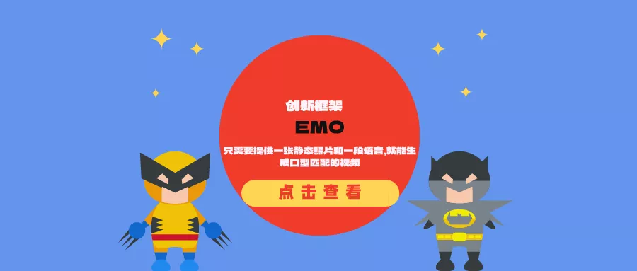 创新框架EMO:只需要提供一张静态照片和一段语音,就能生成口型匹配的视频