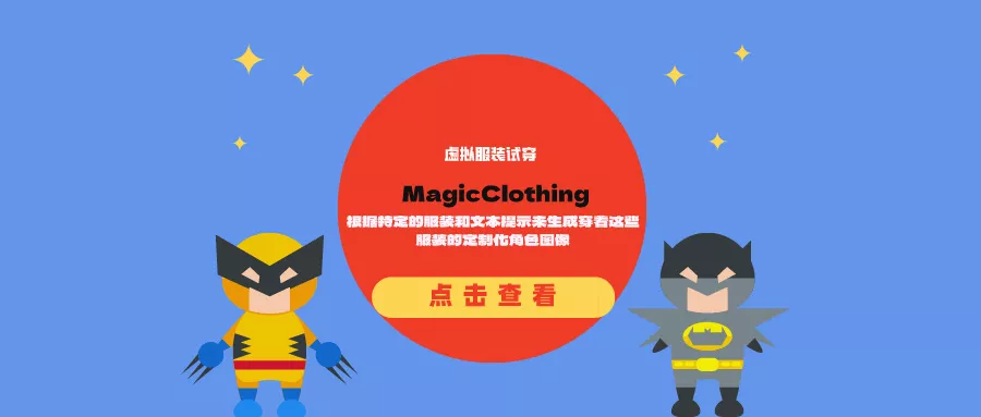 虚拟服装试穿Magic Clothing：根据特定的服装和文本提示来生成穿着这些服装的定制化角色图像