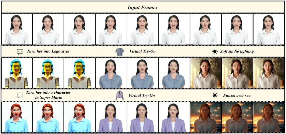 人像视频编辑方法PortraitGen:可以根据多模态提示对人像视频进行一致且富有表现力的编辑