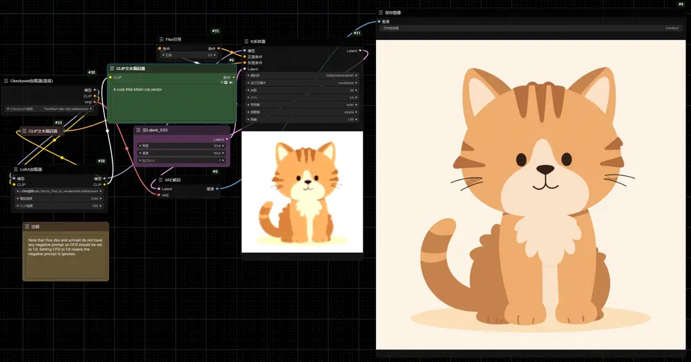 Simple Vector Flux：基于FLUX.1-dev的矢量动画LoRA 模型