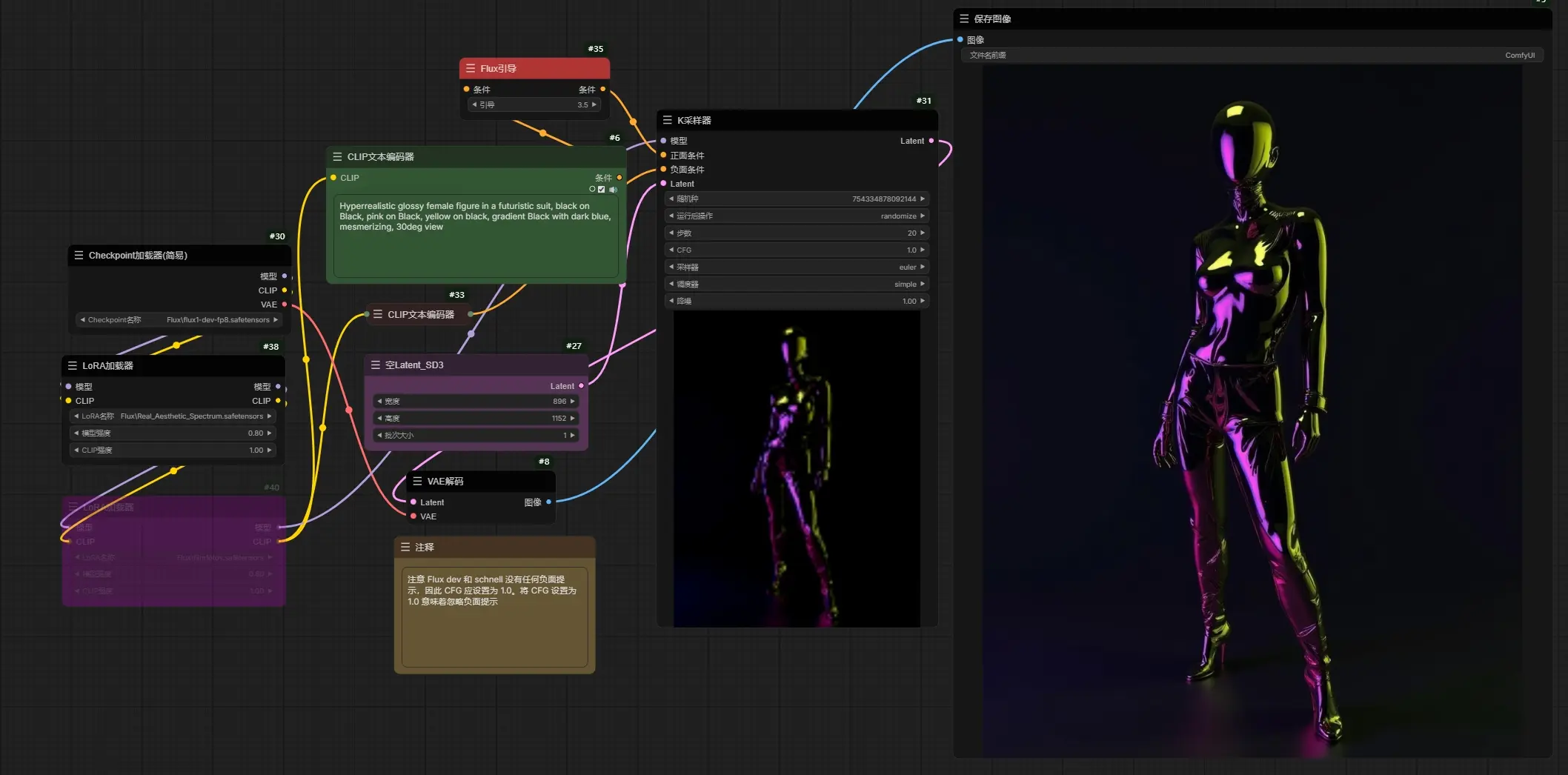 RealAestheticSpectrum:基于 FLUX.1-dev 的美学实验性LoRA