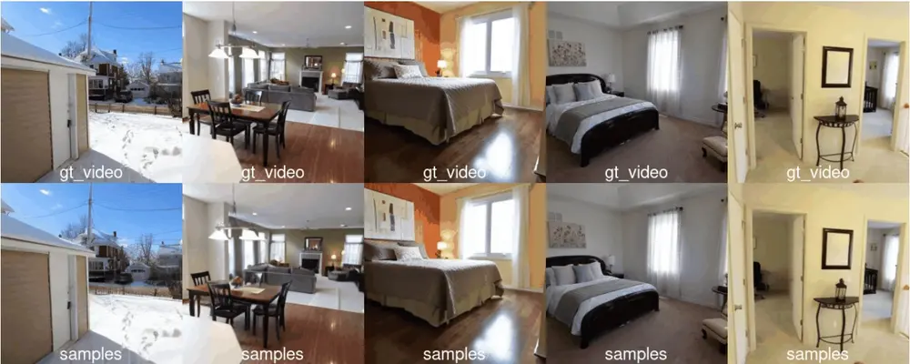 CAMI2V：引入物理约束提升文生视频模型中的相机控制精度