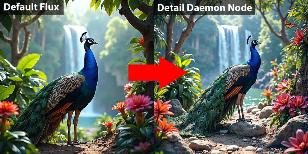 ComfyUI-Detail-Daemon：通过在采样过程中直接调整噪声来实现图片细节的调节