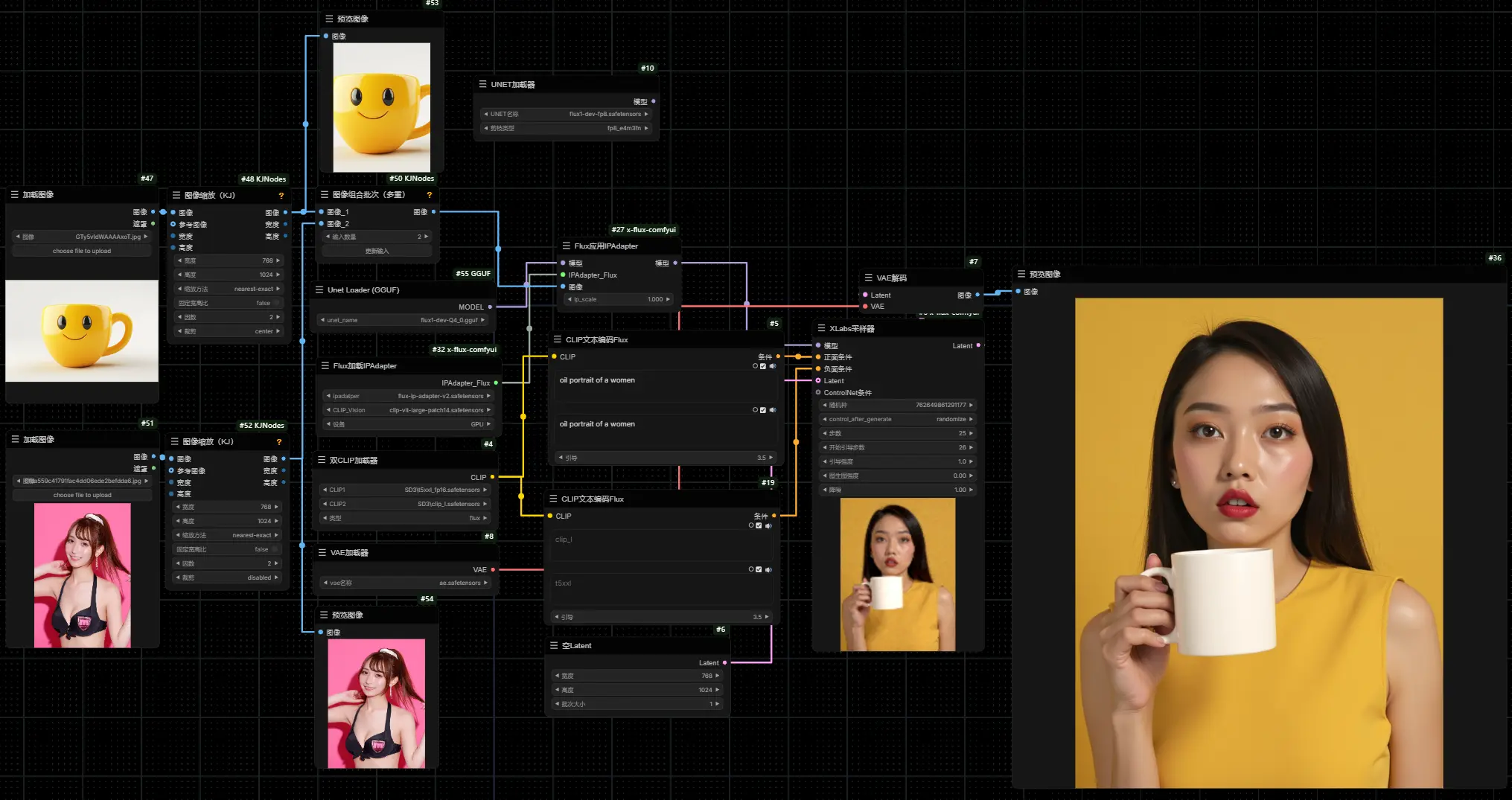 flux-ip-adapter-v2：基于FLUX.1-dev的风格迁移IP-Adapter 模型