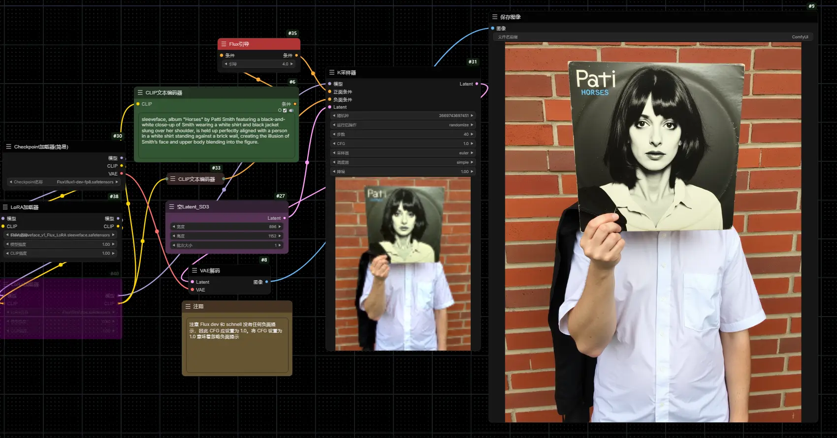 Sleeveface :基于 FLUX.1-dev 的风格LoRA,专门设计用来重现2000年代流行的“Sleeveface”风格