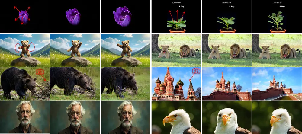 统一的控制视频生成方法AnimateAnything:实现对视频内容的精确和一致性的操控,包括相机轨迹、文本提示和用户运动注释等多种条件