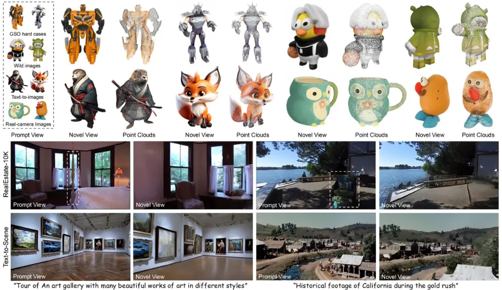 DiffusionGS：单阶段3D扩散模型，实现单视图物体和场景生成