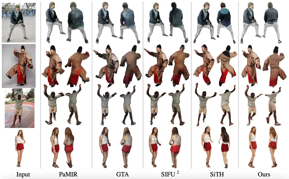 PSHuman：利用多视角扩散模型先验的3D人体建模新框架