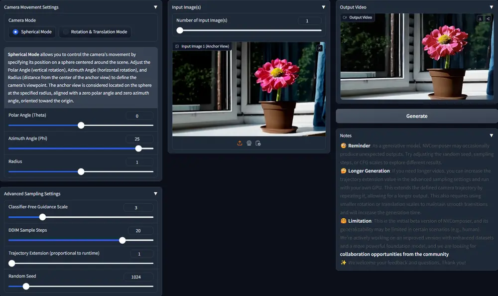 新型多视图生成新视角合成(NVS)模型NVComposer