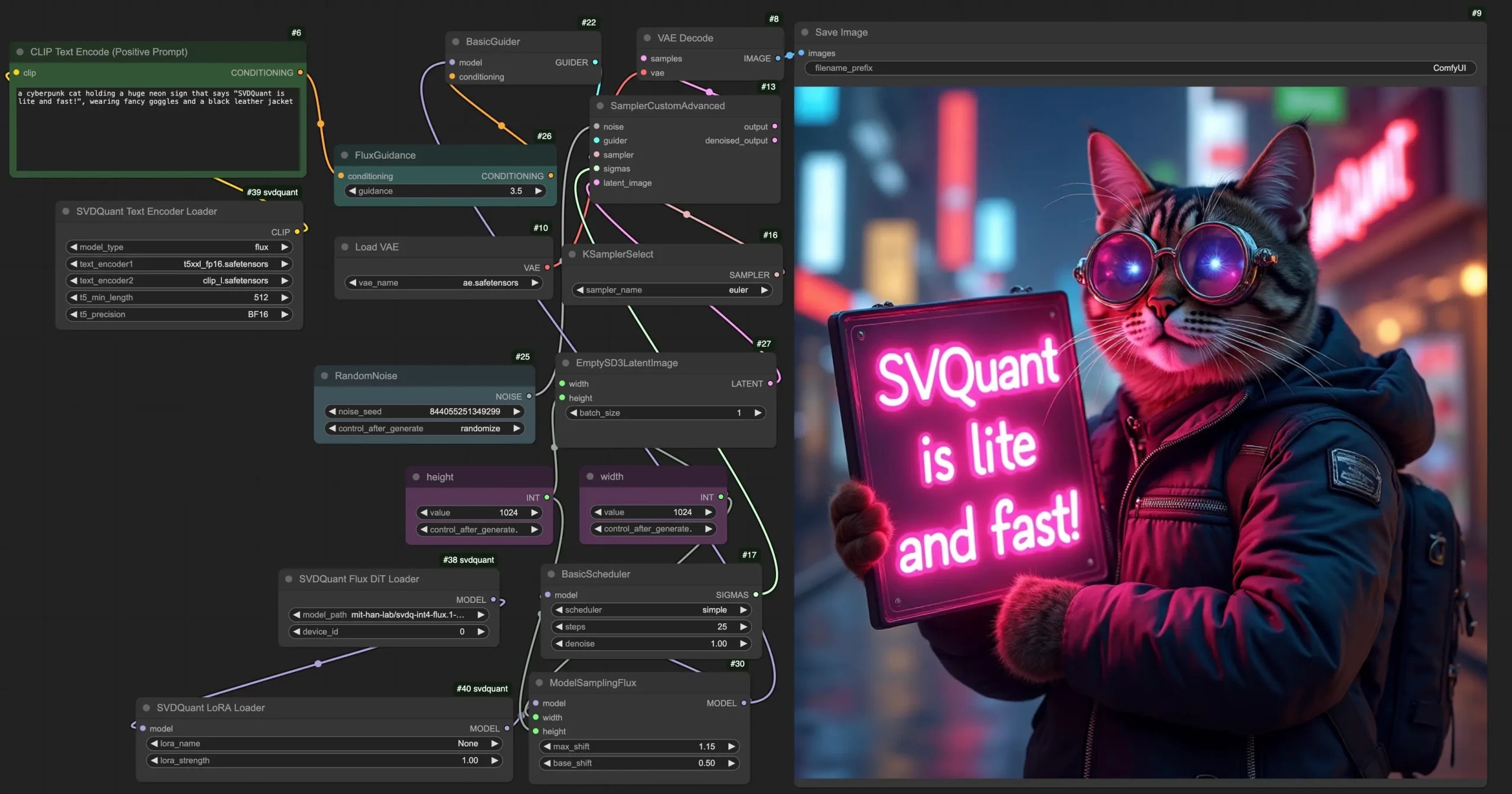 适用于SVDQuant技术的ComfyUI节点及量化模型已推出