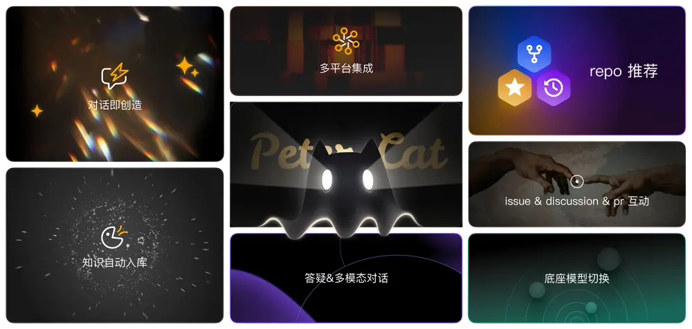 PeterCat：专为GitHub社区维护者和开发者打造的智能答疑机器人解决方案