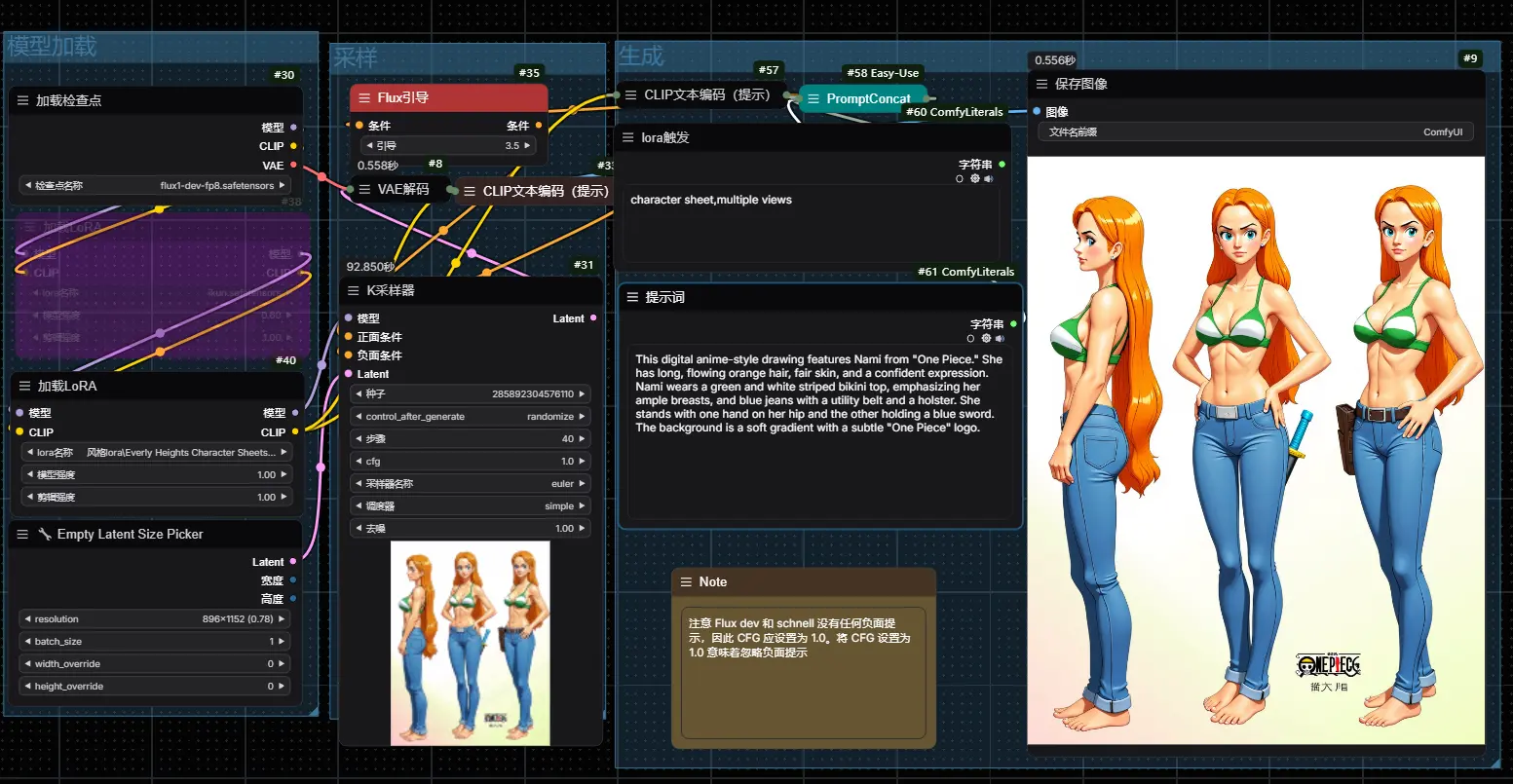 Everly Heights Character Sheets:专为故事创作者、动画师和游戏开发者设计的Flux Lora