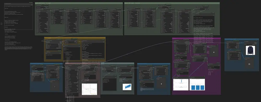 Neural Network Toolkit (NNT)：专为 ComfyUI 设计的自定义节点集合，旨在通过可视化的方式简化神经网络的设计、训练和微调