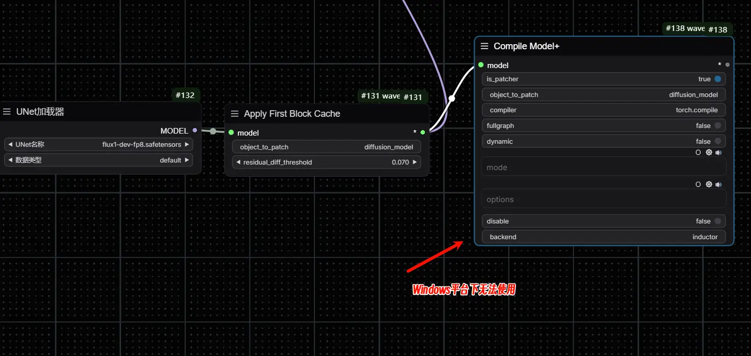 使用 PyTorch 每日构建版为 GGUF 模型加速
