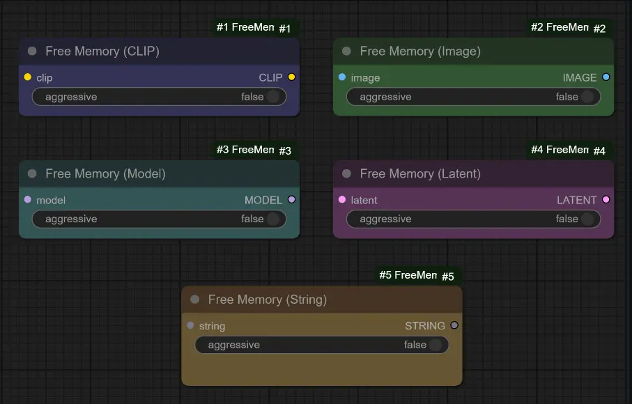 ComfyUI-FreeMemory：优化ComfyUI图像生成工作流的内存管理