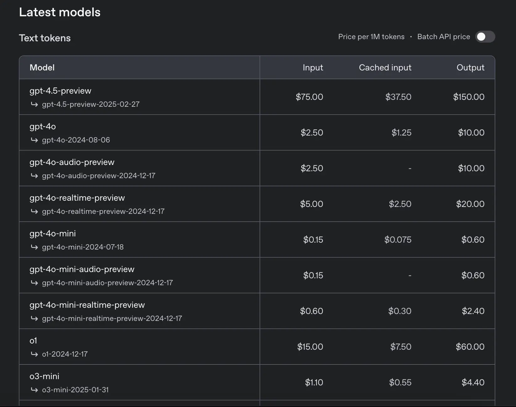 OpenAI 首席执行官 Sam Altman：GPU 短缺导致 GPT-4.5 推出受限