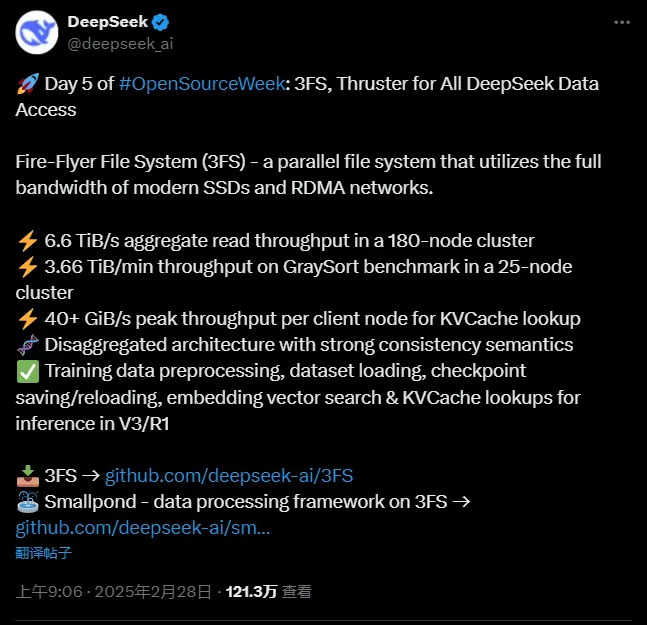 DeepSeek开源周第五弹:高性能分布式文件系统 3FS和Smallpond 数据处理框架