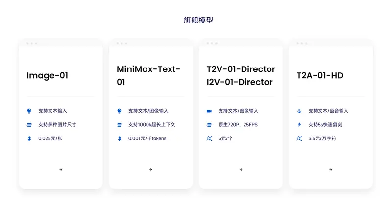 MiniMax开放平台