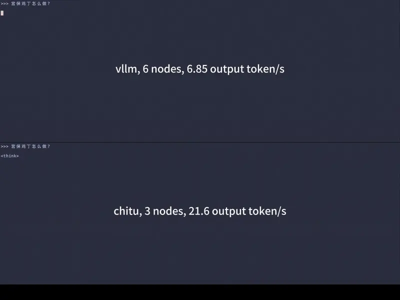 清华大学与清程极智开源大模型推理引擎“赤兔 Chitu”,实现 DeepSeek 推理成本降低一半、性能翻番