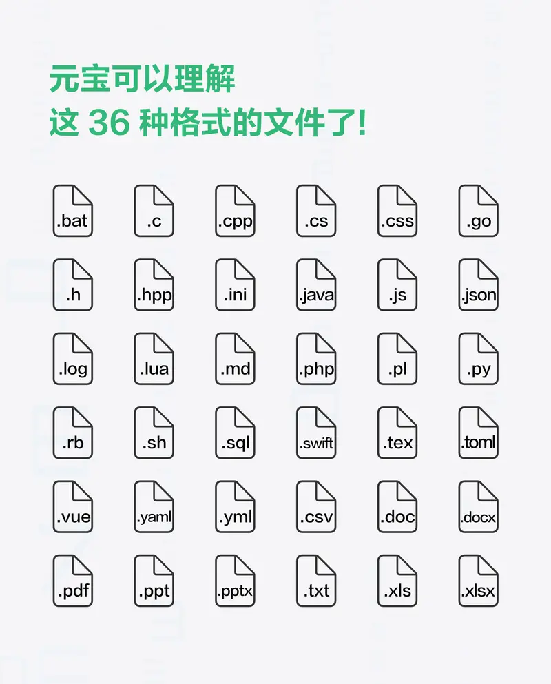 腾讯元宝更新:支持 36 种文件格式,助力开发者高效工作