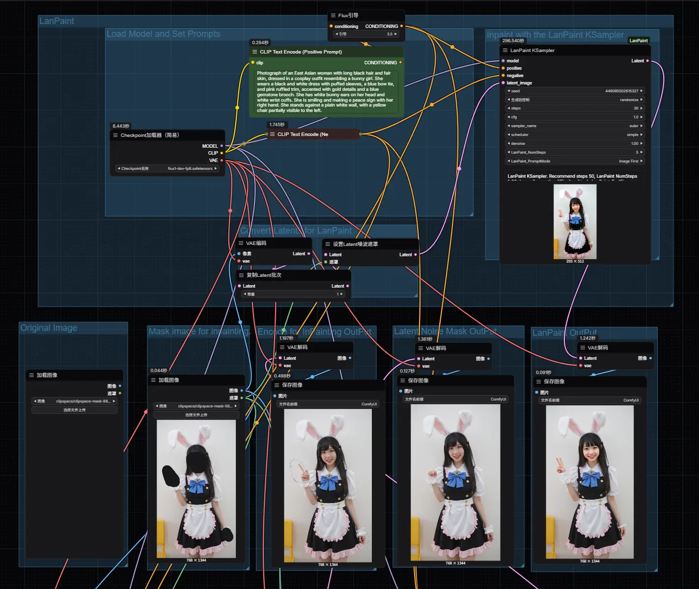 推理版图像局部重绘技术LanPaint：通过在去噪（denoising）前进行多次迭代“思考”，实现了更精确和自然的图像重绘效果