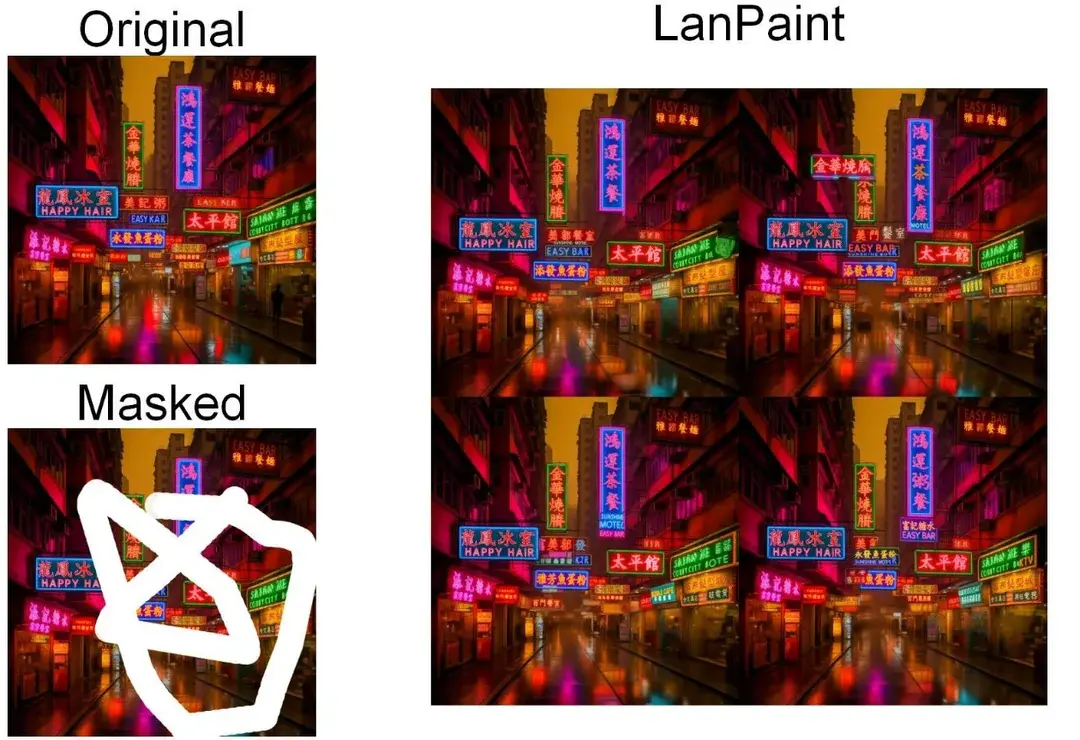 推理版图像局部重绘技术LanPaint：通过在去噪（denoising）前进行多次迭代“思考”，实现了更精确和自然的图像重绘效果