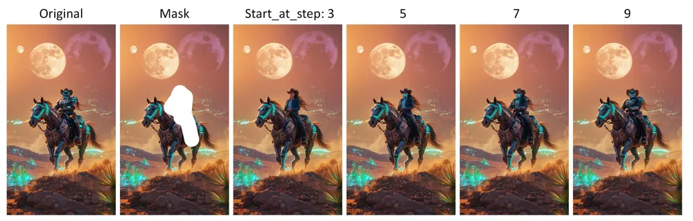推理版图像局部重绘技术LanPaint：通过在去噪（denoising）前进行多次迭代“思考”，实现了更精确和自然的图像重绘效果