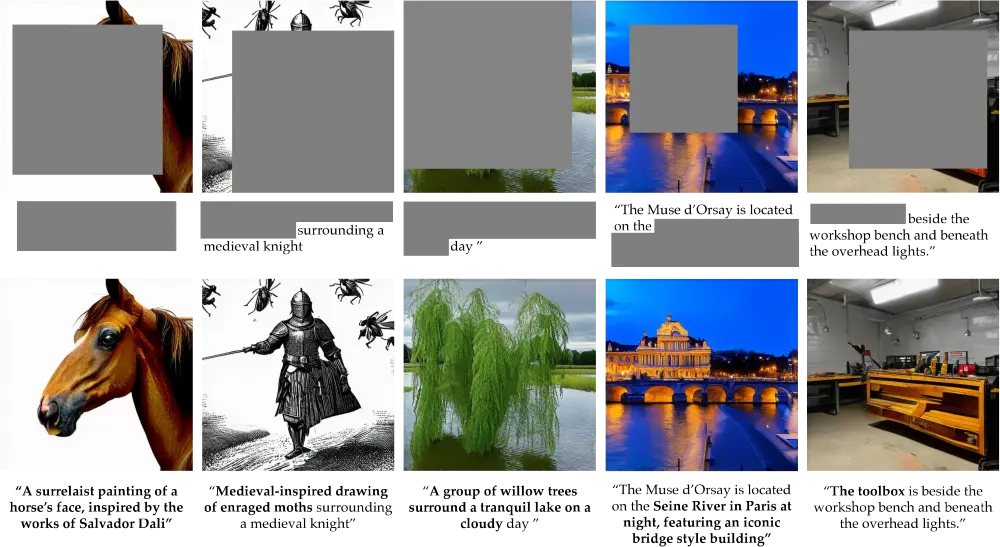 新型多模态生成模型UniDisc:基于离散扩散过程的统一生成模型,能够同时理解和生成文本和图像