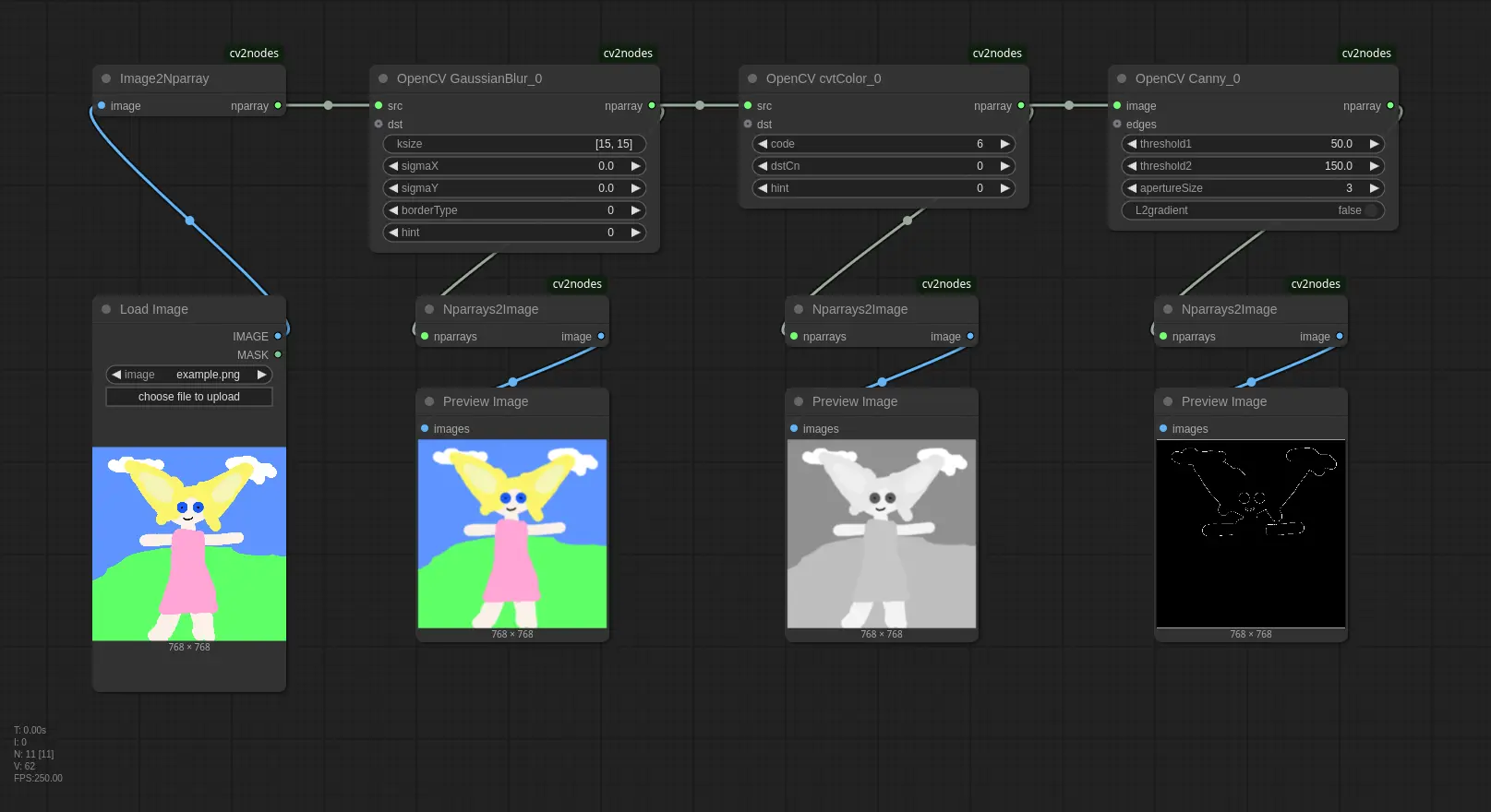 OpenCV-ComfyUI:为 ComfyUI 定制的 OpenCV 节点库