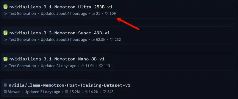 英伟达发布开源大语言模型Llama-3.1 Nemotron Ultra-253B-v1:以半数参数超越DeepSeek R1