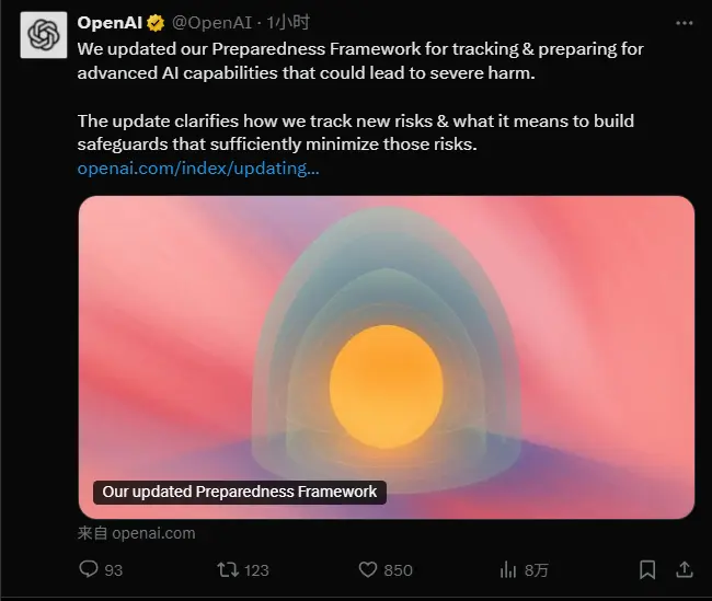 OpenAI 更新《准备框架》:强化 AI 安全,应对高风险能力