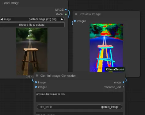 ComfyUI GeminiOllama Extension：将大语言模型及多种图像处理工具集成到 ComfyUI 中