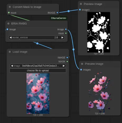 ComfyUI GeminiOllama Extension：将大语言模型及多种图像处理工具集成到 ComfyUI 中