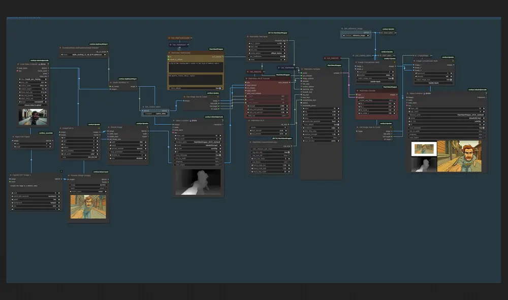 ComfyUI已通过 API 节点(Beta 版)原生支持OpenAI图像模型GPT-Image-1