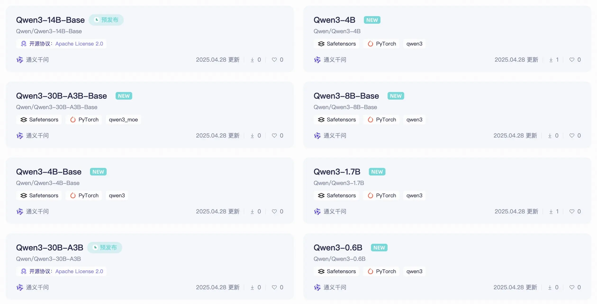 阿里通义千问系列再添新成员，Qwen3 模型即将发布
