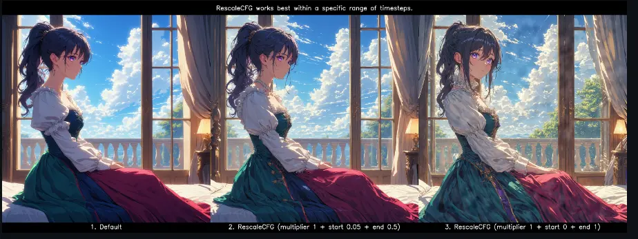 ComfyUi-RescaleCFGAdvanced:提升图像细节处理的实用节点