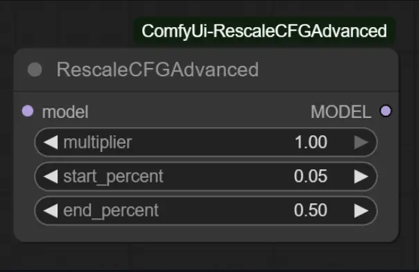 ComfyUi-RescaleCFGAdvanced:提升图像细节处理的实用节点