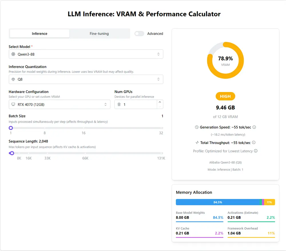 大模型显存与性能计算器