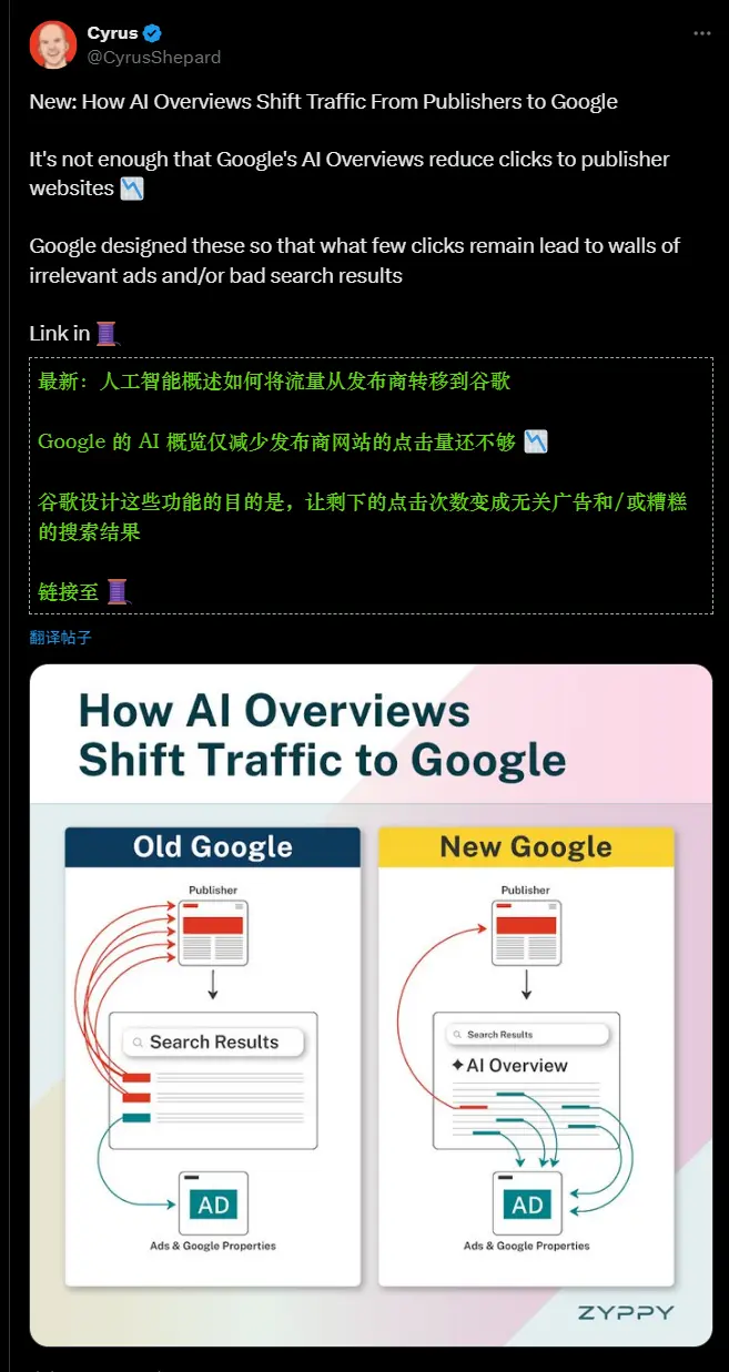 Cloudflare CEO警告:零点击互联网与生成式AI正在瓦解互联网的商业模式