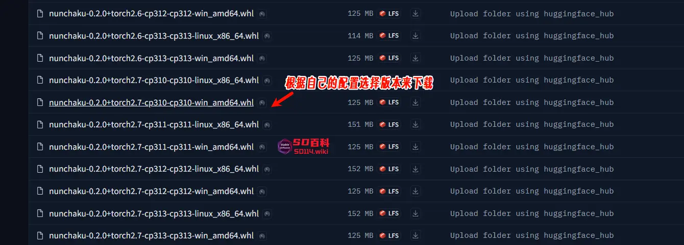 秒速出图!Nunchaku无损加速Flux生图,支持多LoRA和ControlNet