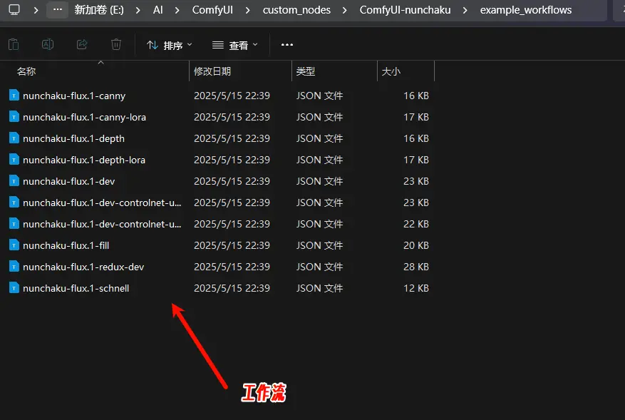 秒速出图!Nunchaku无损加速Flux生图,支持多LoRA和ControlNet
