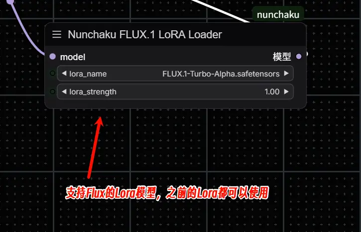 秒速出图!Nunchaku无损加速Flux生图,支持多LoRA和ControlNet