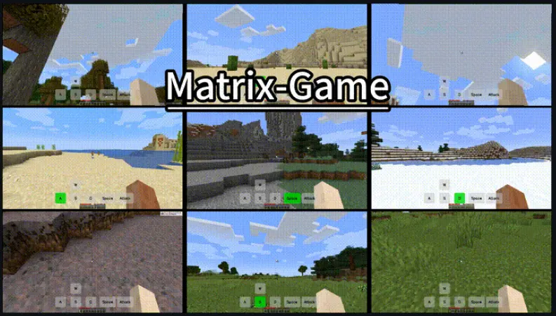 天工AI推出Matrix-Game:首个支持可控交互式游戏世界生成的170亿参数基础模型