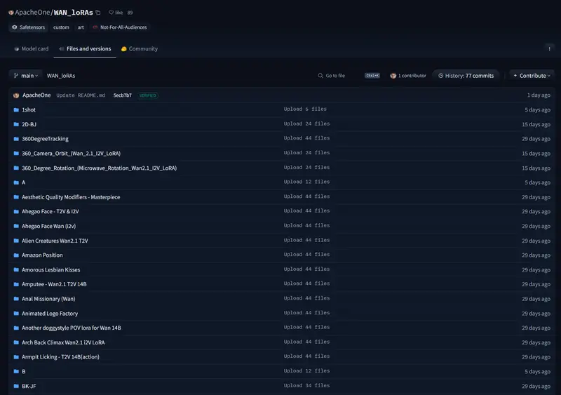 别让好模型消失,这个 WAN2.1 LoRA 合集值得收藏”