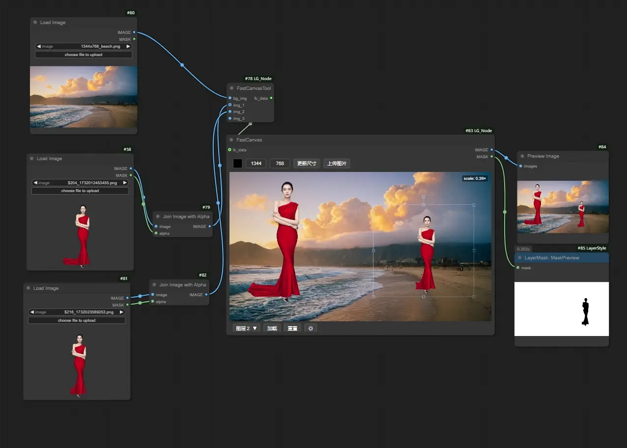 Comfyui_LG_Tools：实用的图像处理与操作的ComfyUI节点工具集