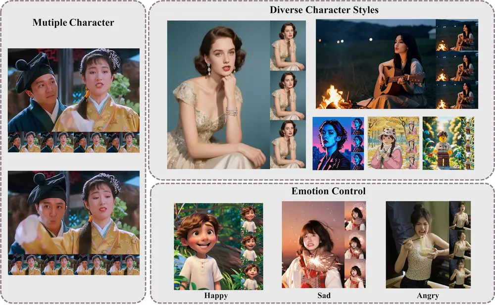 腾讯混元推出HunyuanVideo-Avatar：音频驱动、情感可控、支持多角色的虚拟人视频生成模型