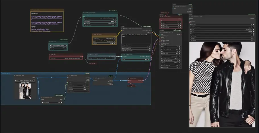 ComfyUI-FramePackWrapper_PlusOne：为 FramePack提供 F1 采样支持的视频生成包装器