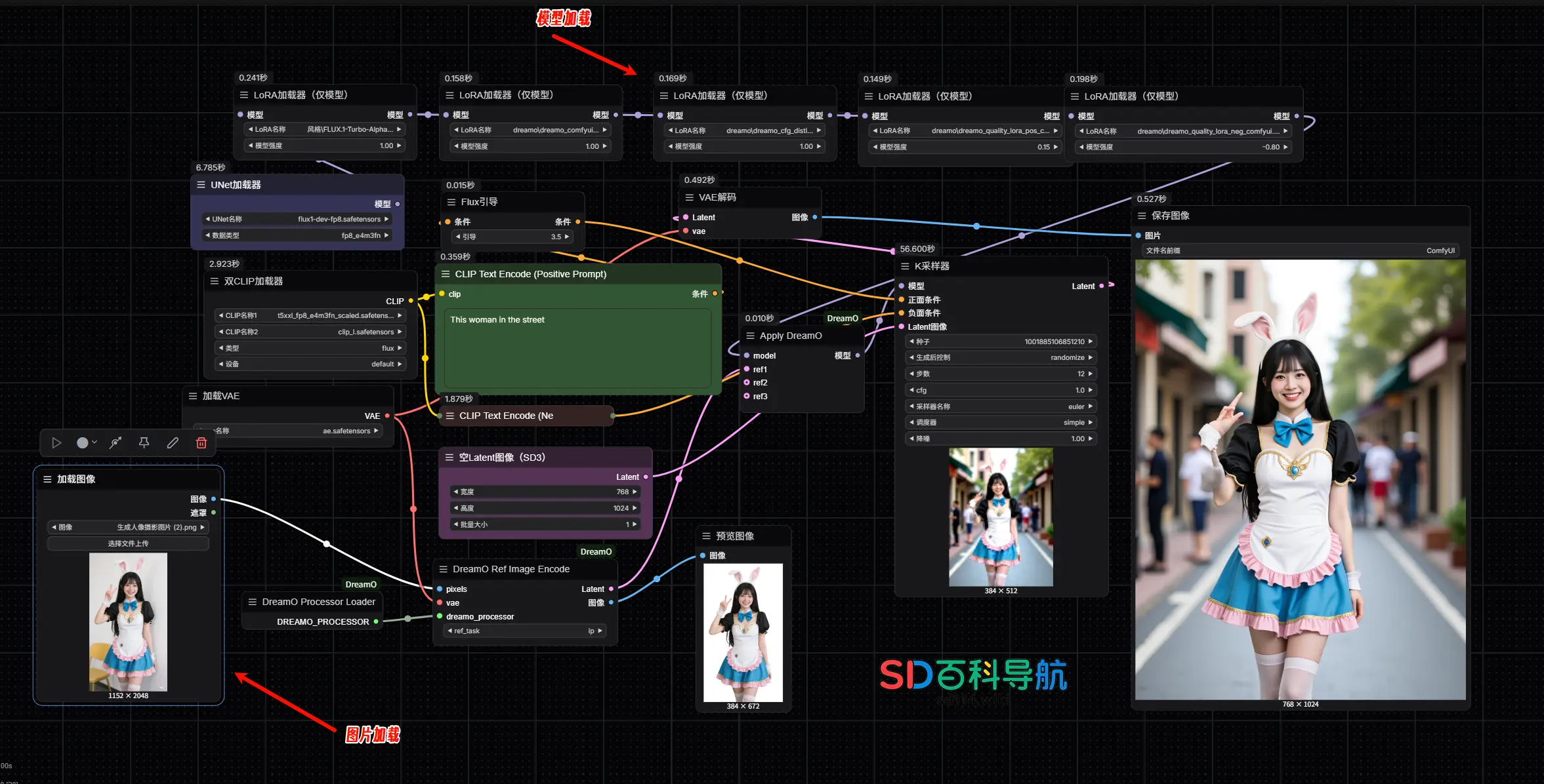 基于FLUX模型的图像定制框架DreamO官方原生ComfyUI节点：DreamO Comfyui