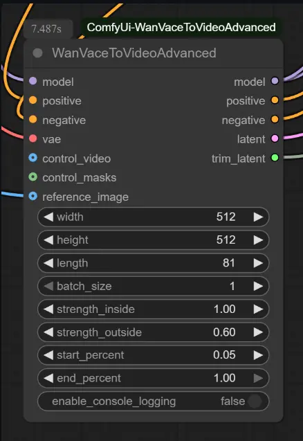 ComfyUI-WanVaceToVideoAdvanced：为 Wan 视频生成模型设计的增强型节点，引入了“动态强度控制”，使角色在视频中既能保持形象一致性